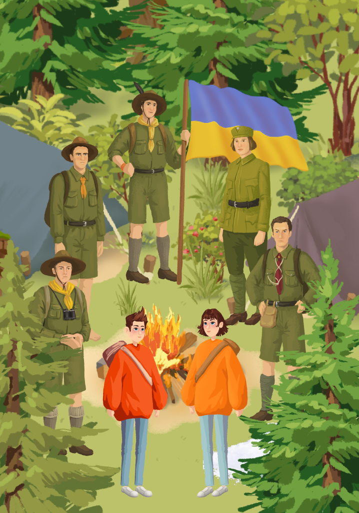 Вчися діяти: молодіжні організації поч. ХХ ст.